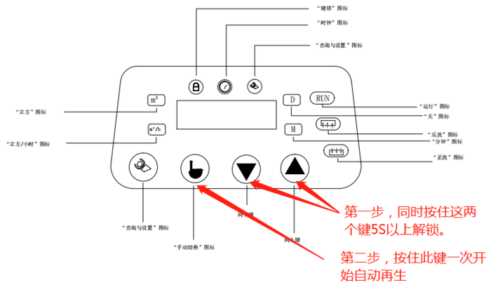 LMA系列阴阳离子交换设备快速再生步骤 LMA系列阴阳离子交换设备快速再生步骤